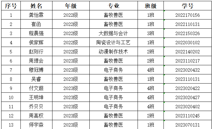 屏幕截图 2025-04-21 103006.png
